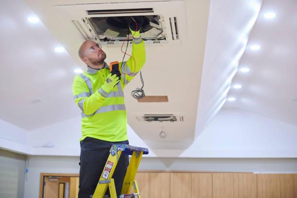Reliable Glen Rock, PA HVAC Solutions